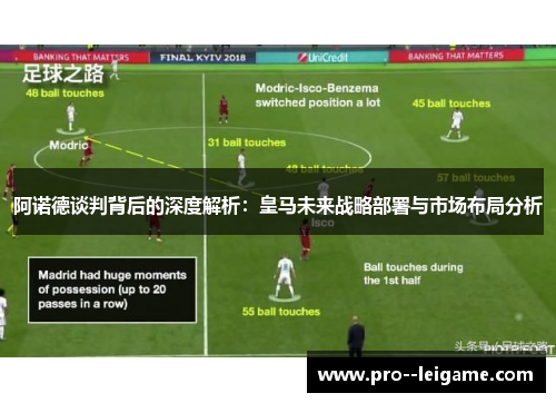 阿诺德谈判背后的深度解析：皇马未来战略部署与市场布局分析
