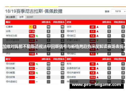 加维对阵那不勒斯透视法甲回暖信号与新格局趋势深度解读赛场表现 加维对阵那不勒斯透视法甲回暖信号与新格局趋势深度解读赛场表现